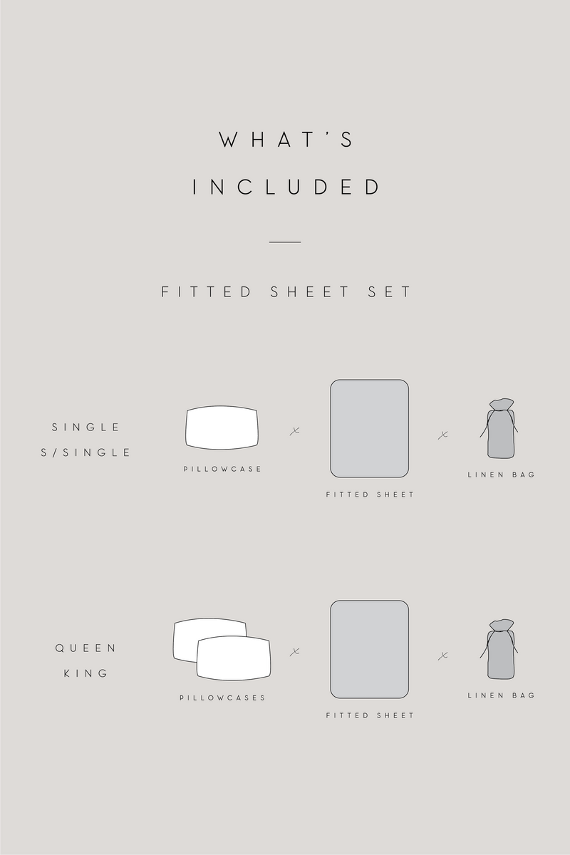 Linen Fitted Sheet Set | Slate Grey